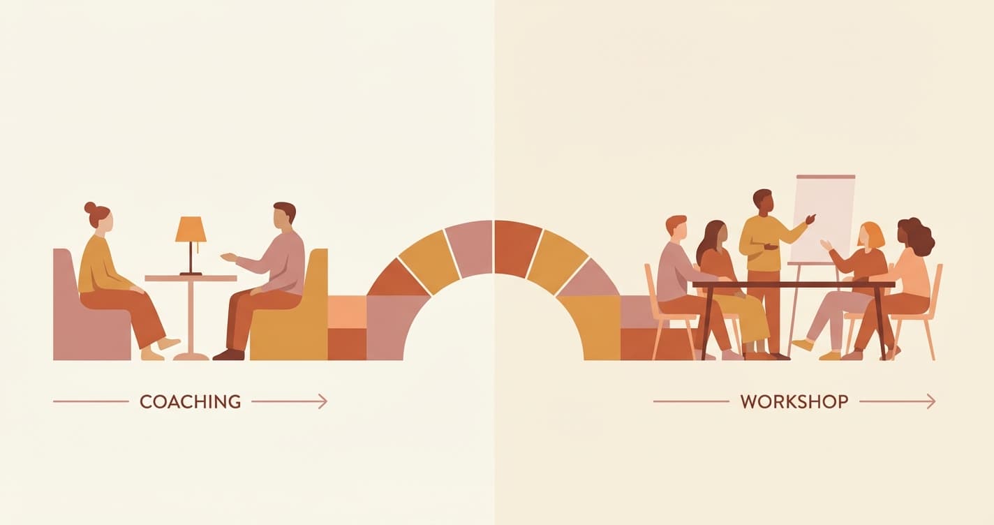 Coaching vs Formation Prise de Parole : Que Choisir ?