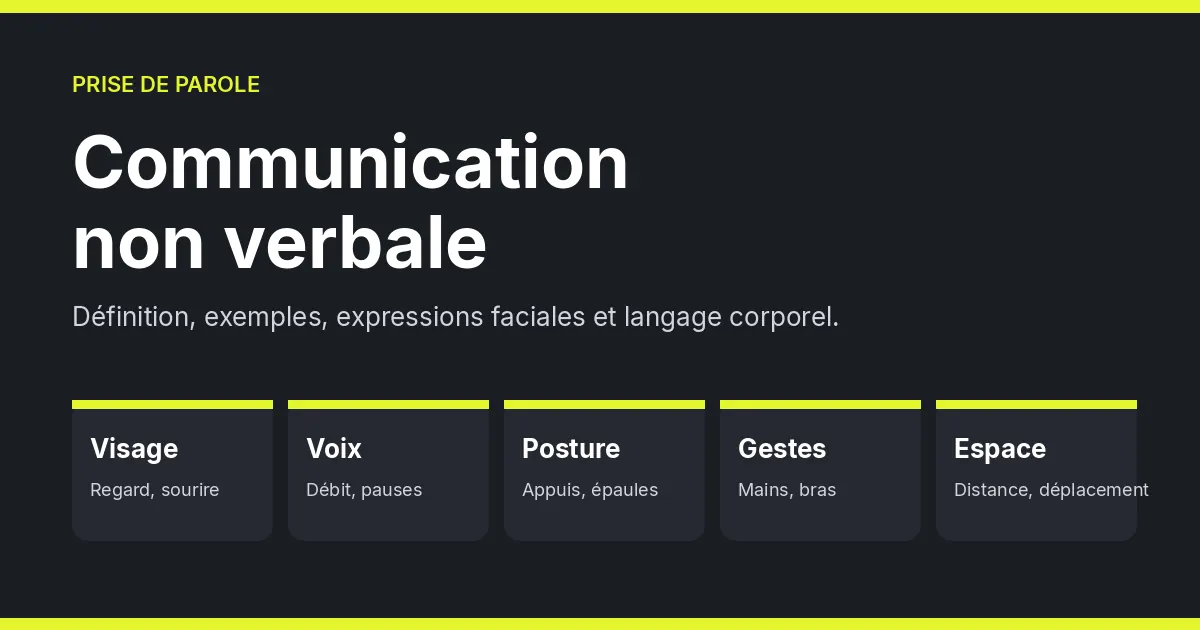 Communication non verbale : définition, exemples et expressions faciales