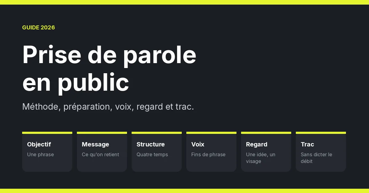 Prise de parole en public : le guide complet (méthode 2026)