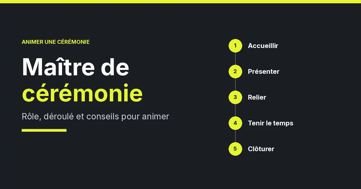 Maître de cérémonie : rôle, déroulé et conseils pour animer