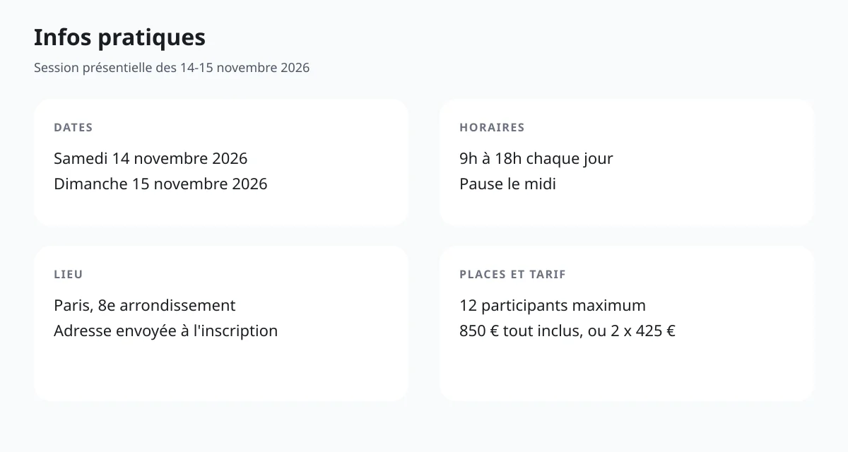 Dates, horaires, lieu, places et tarif de la session des 14-15 novembre 2026 à Paris