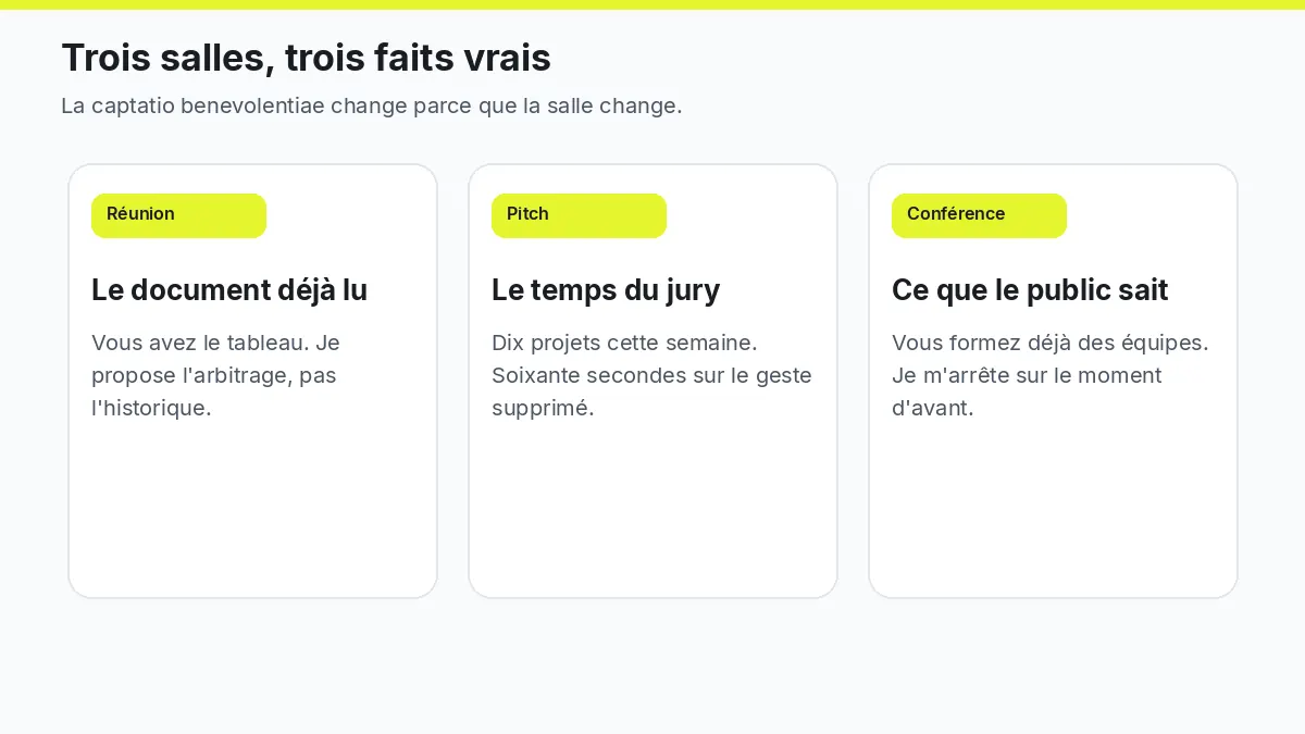 Exemples de captatio benevolentiae pour une réunion, un pitch et une conférence