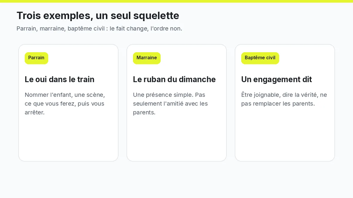 Exemples de discours de baptême pour un parrain, une marraine et un baptême civil