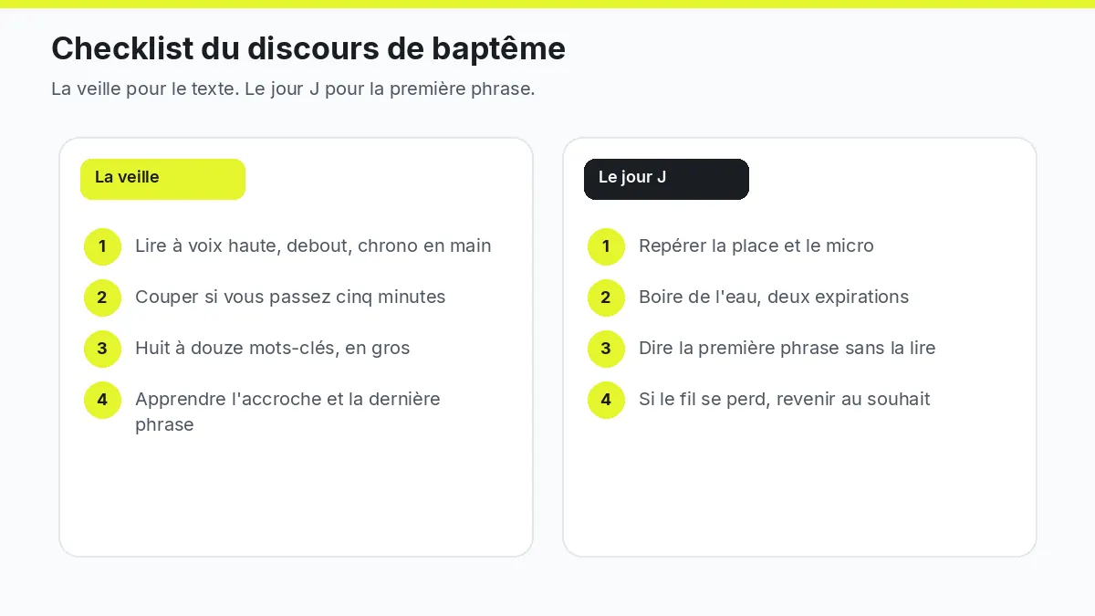 Checklist pour préparer un discours de baptême et tenir le trac le jour J
