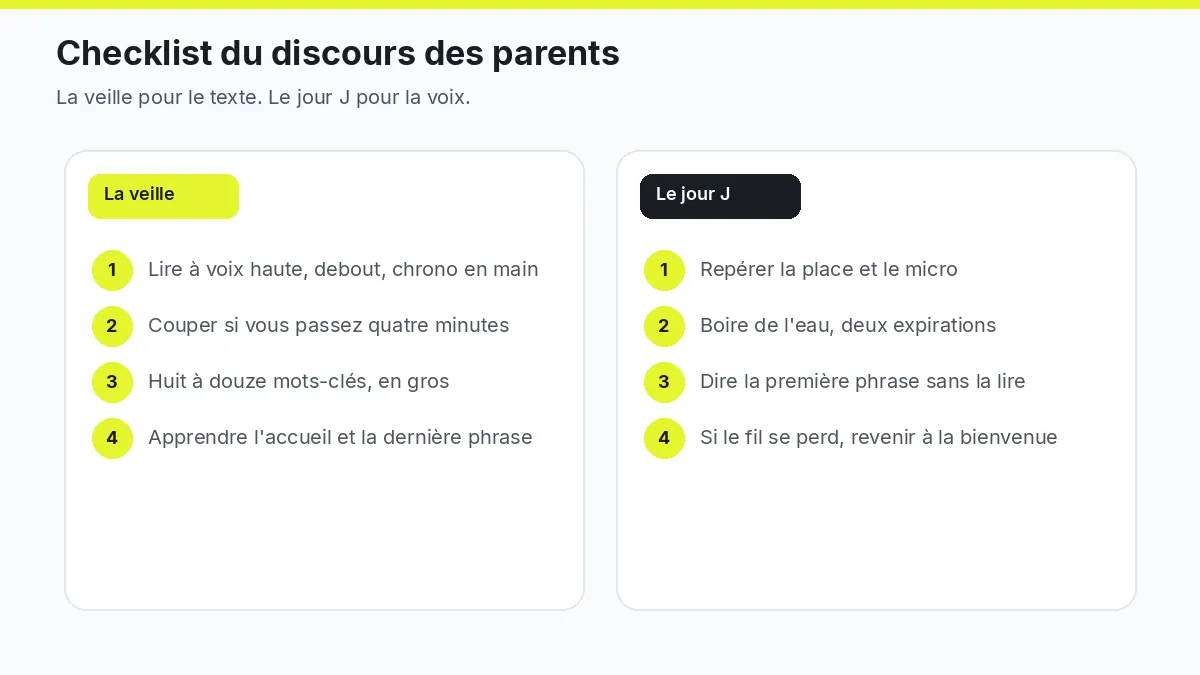 Checklist pour préparer un discours des parents de la mariée et tenir le trac le jour du mariage