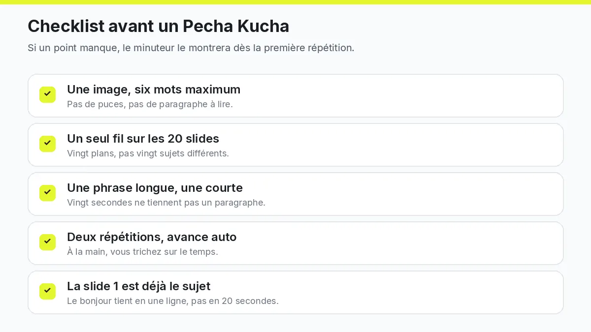 Checklist avant une présentation Pecha Kucha : une image, un seul fil, répétition avec le minuteur