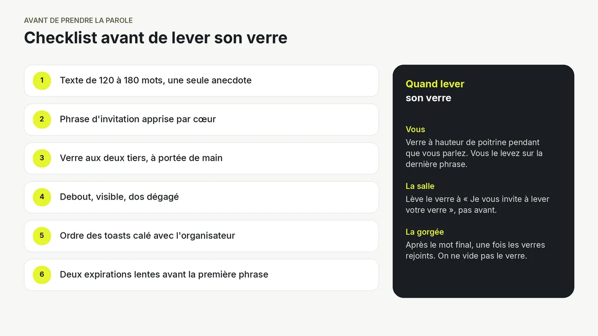 Checklist avant de lever son verre pour porter un toast : texte court, phrase finale, verre aux deux tiers, placement et respiration
