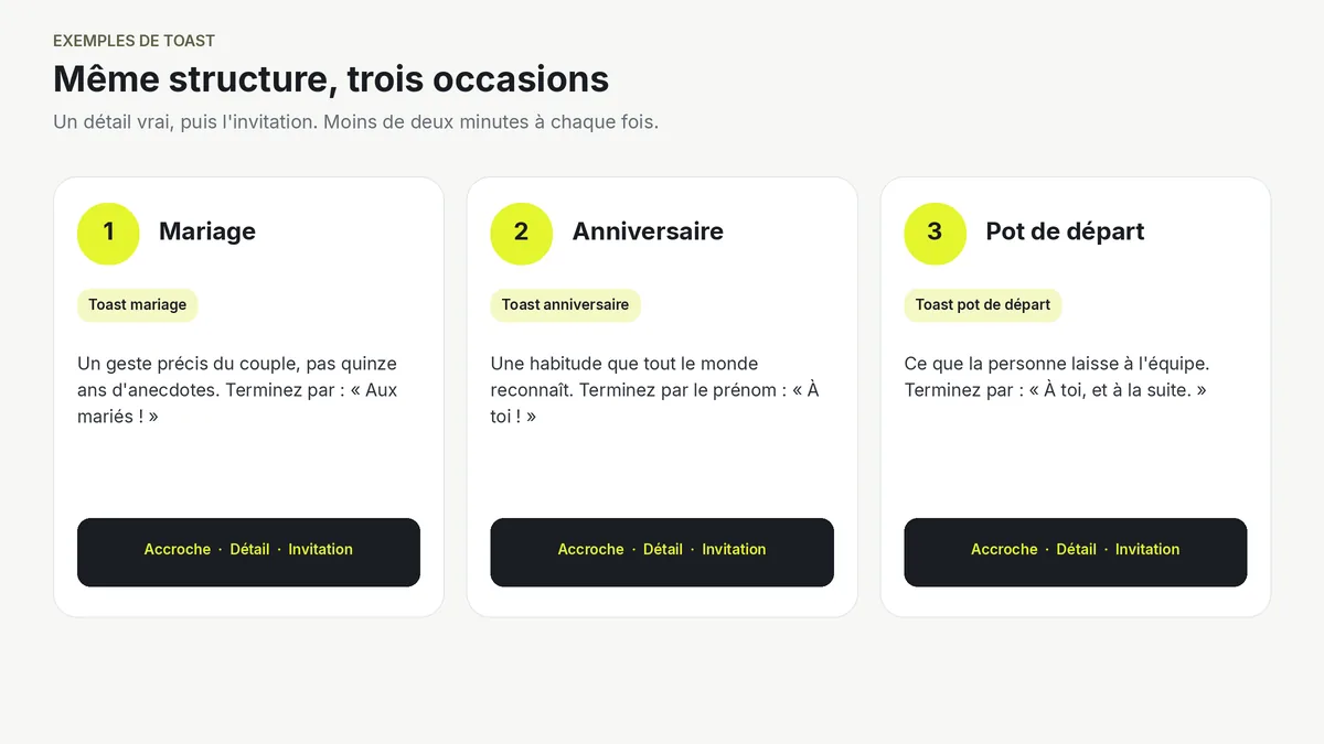 Exemples de toast pour un mariage, un anniversaire et un pot de départ : un détail vrai, puis l'invitation à lever son verre